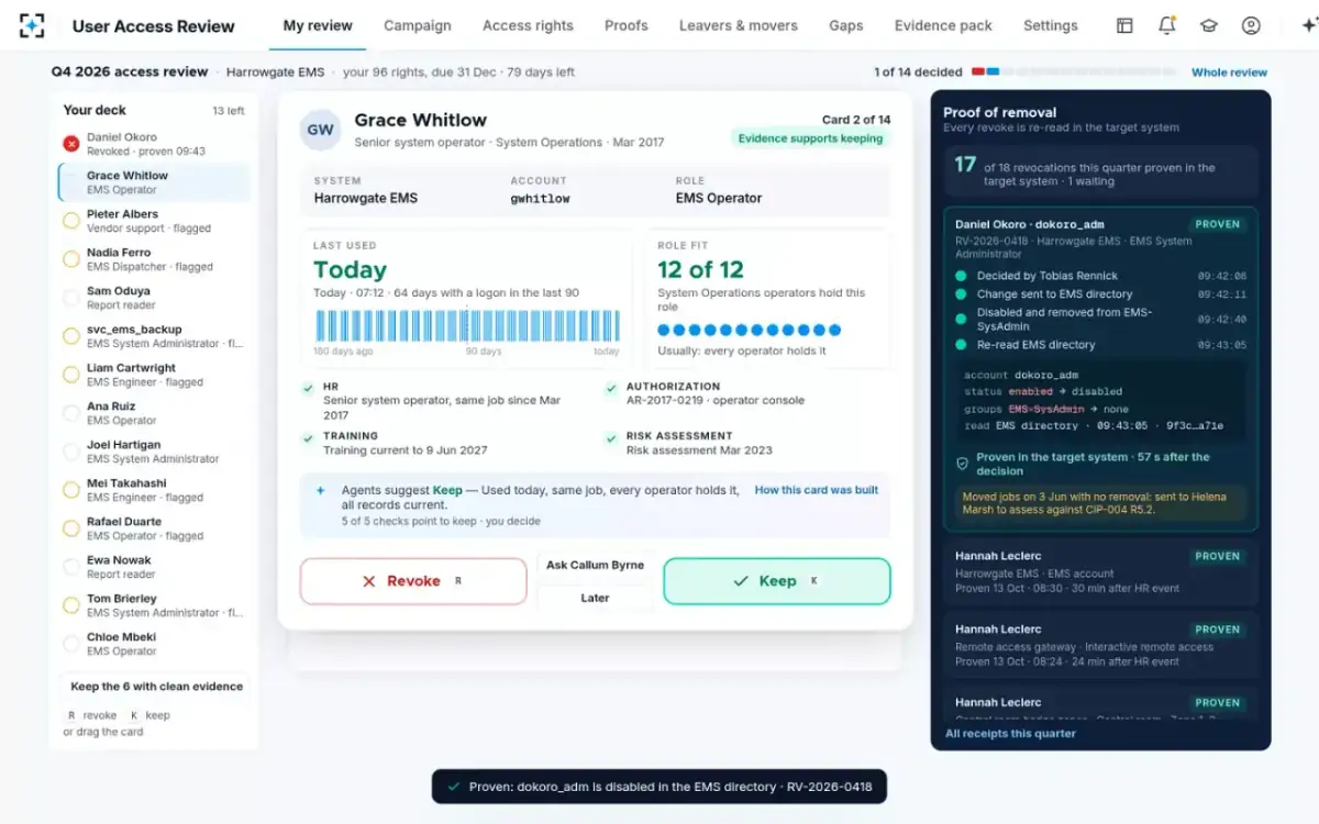 User Access Review — Proof of removal