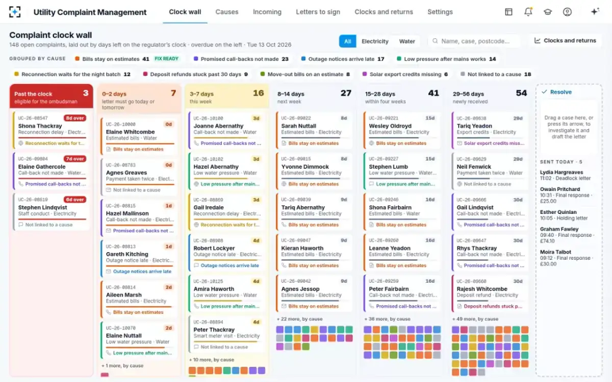 Utility Complaint Management — The complaint clock wall