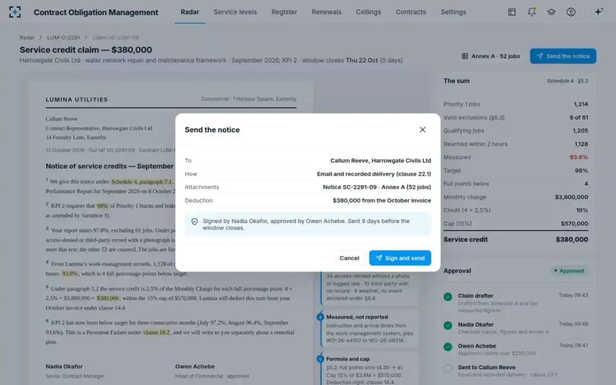 Contract Obligation Management — Sign and send
