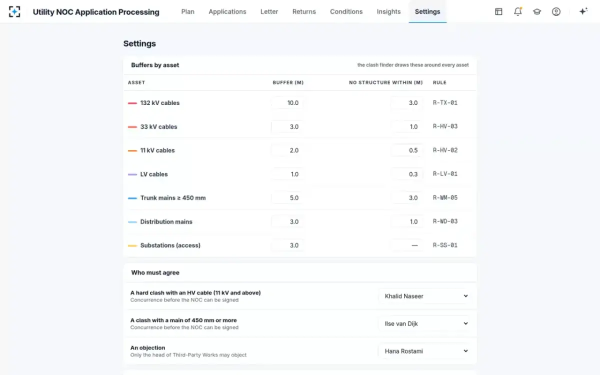 Utility NOC Application Processing — Your rules