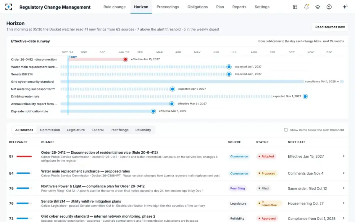 Regulatory Change Management — Horizon
