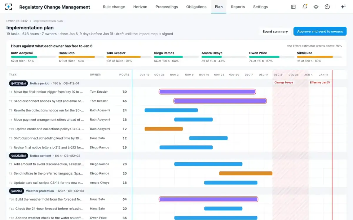 Regulatory Change Management — Implementation plan