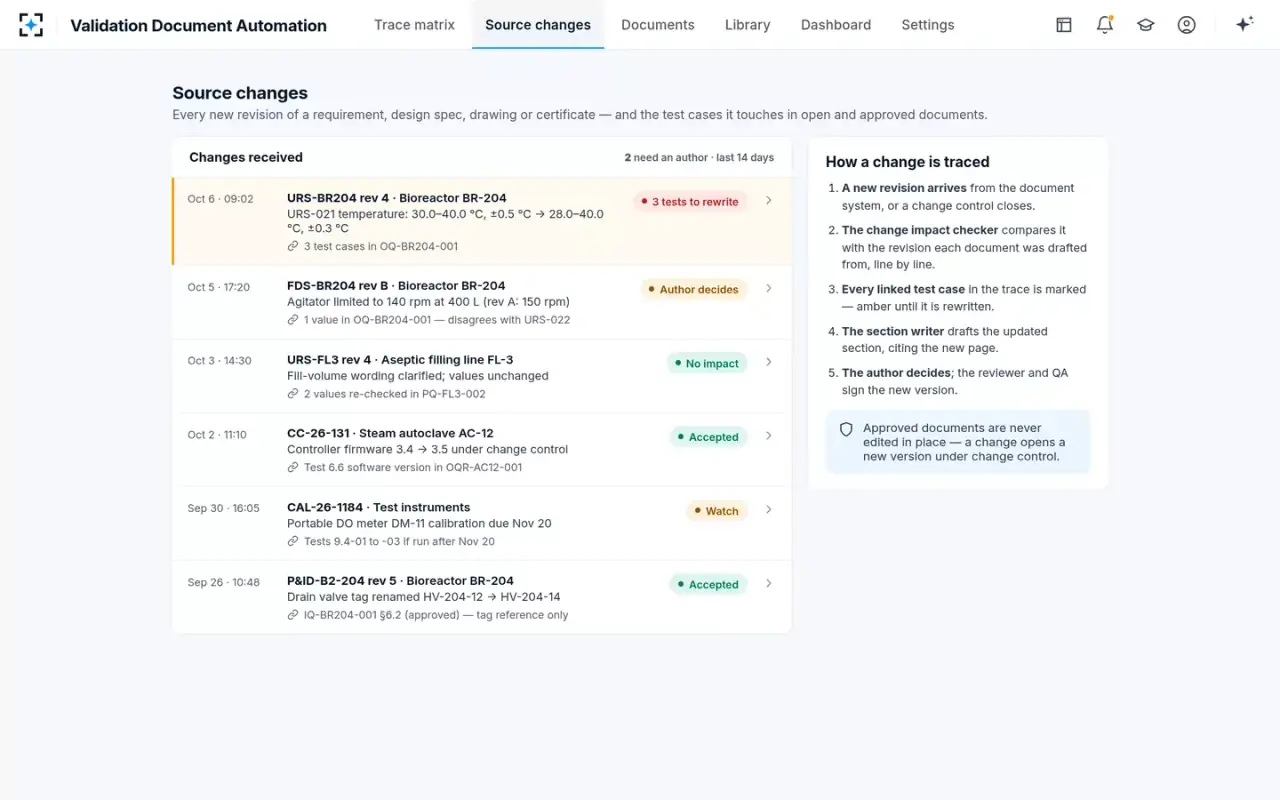 Validation Document Automation — Source changes