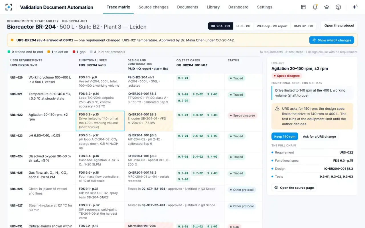 Validation Document Automation — Specs that disagree