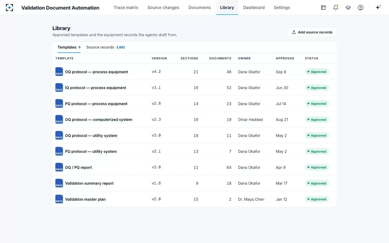 Validation Document Automation — Approved templates