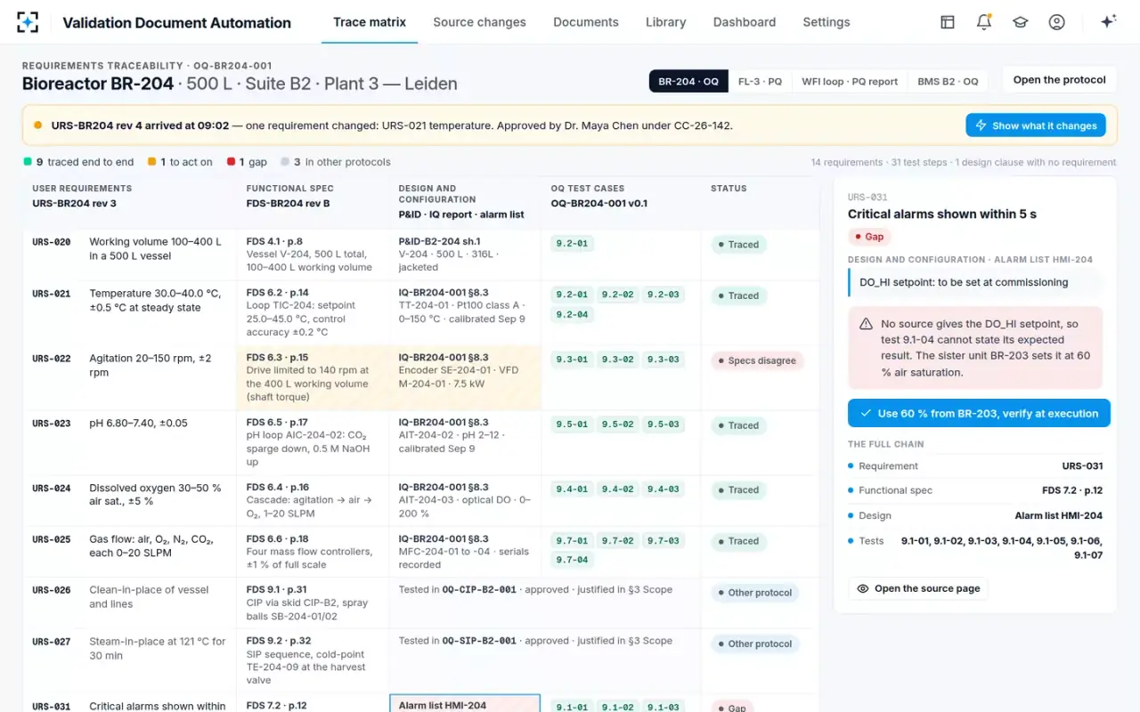 Validation Document Automation — The trace matrix