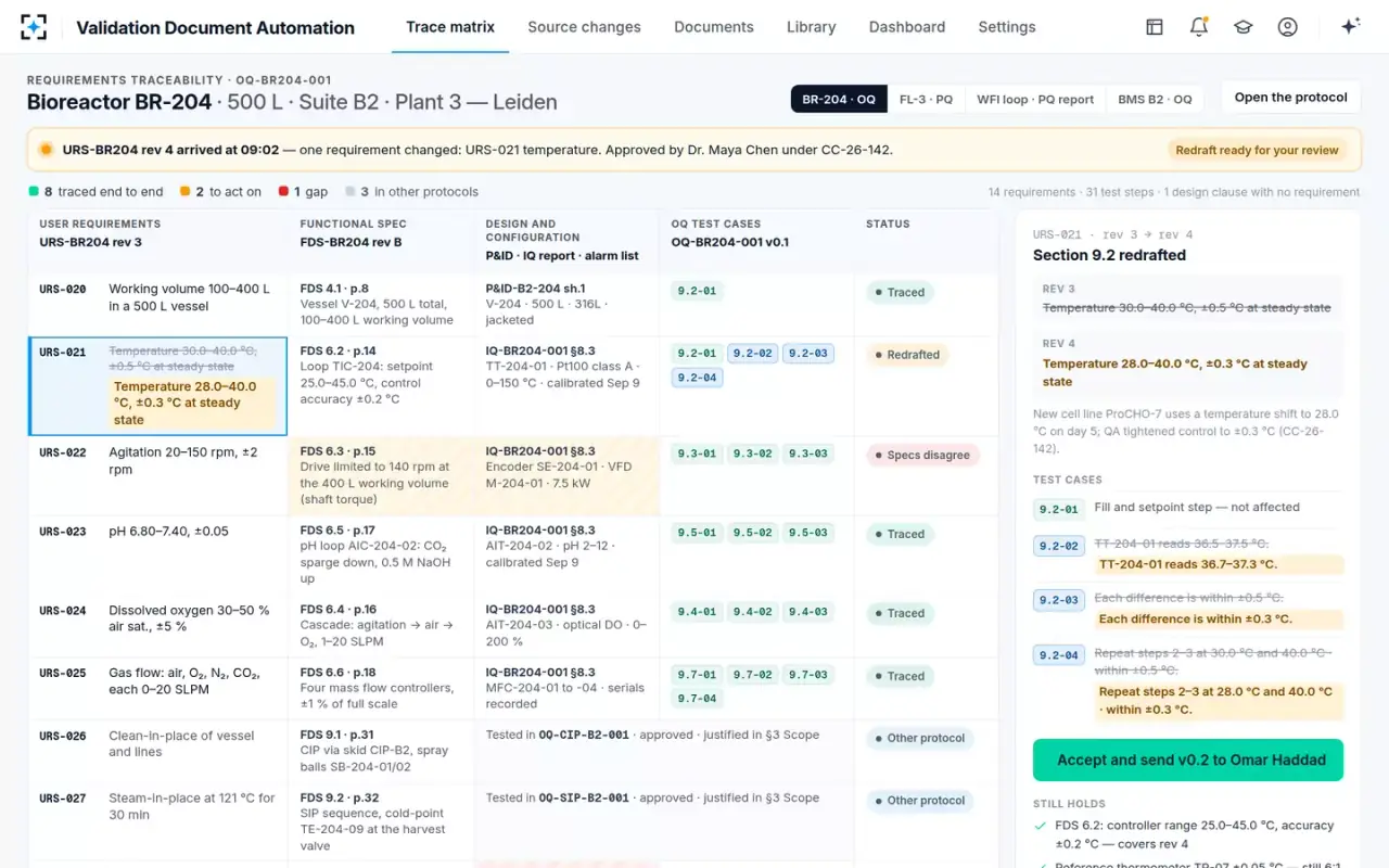 Validation Document Automation — Section 9.2 redrafted