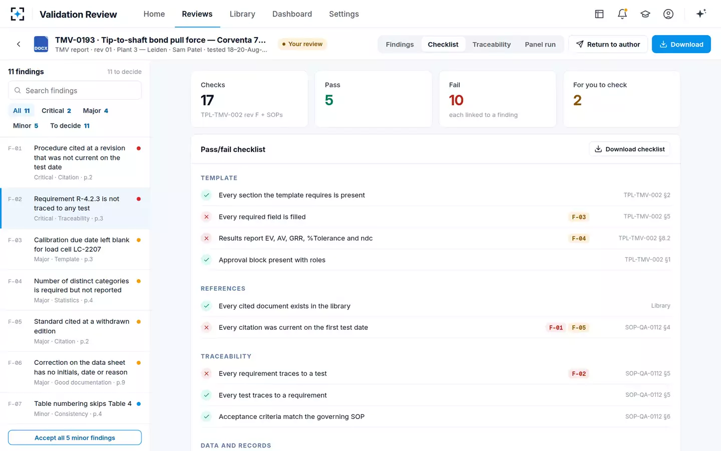Validation Review Panel — Pass/fail checklist