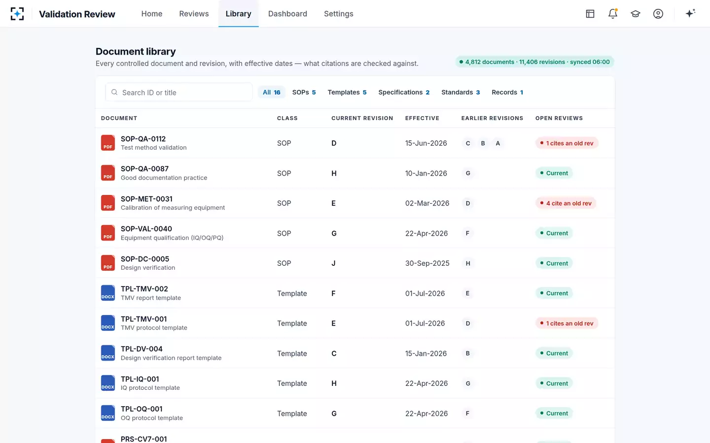 Validation Review Panel — Document library
