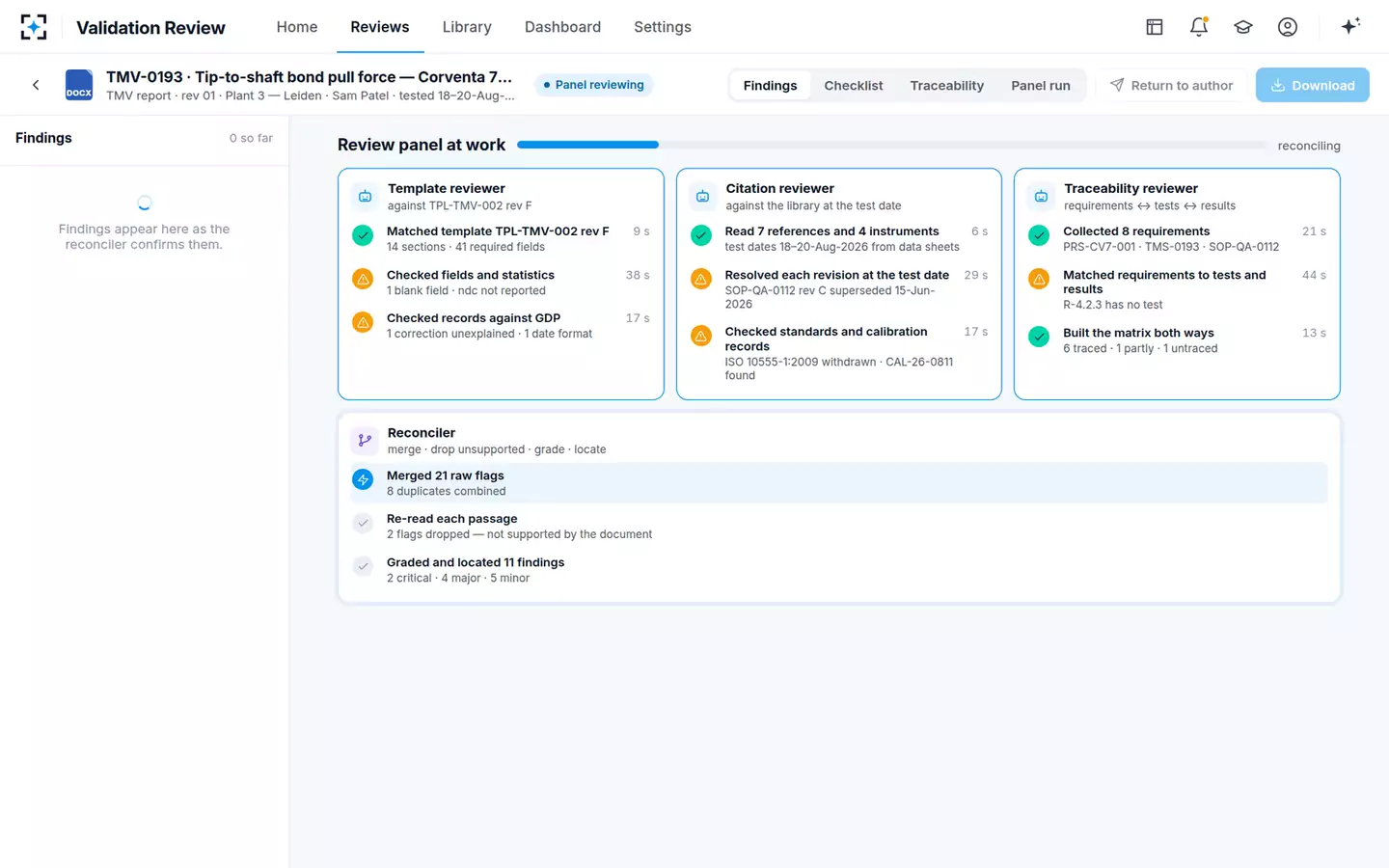 Validation Review Panel — The panel at work