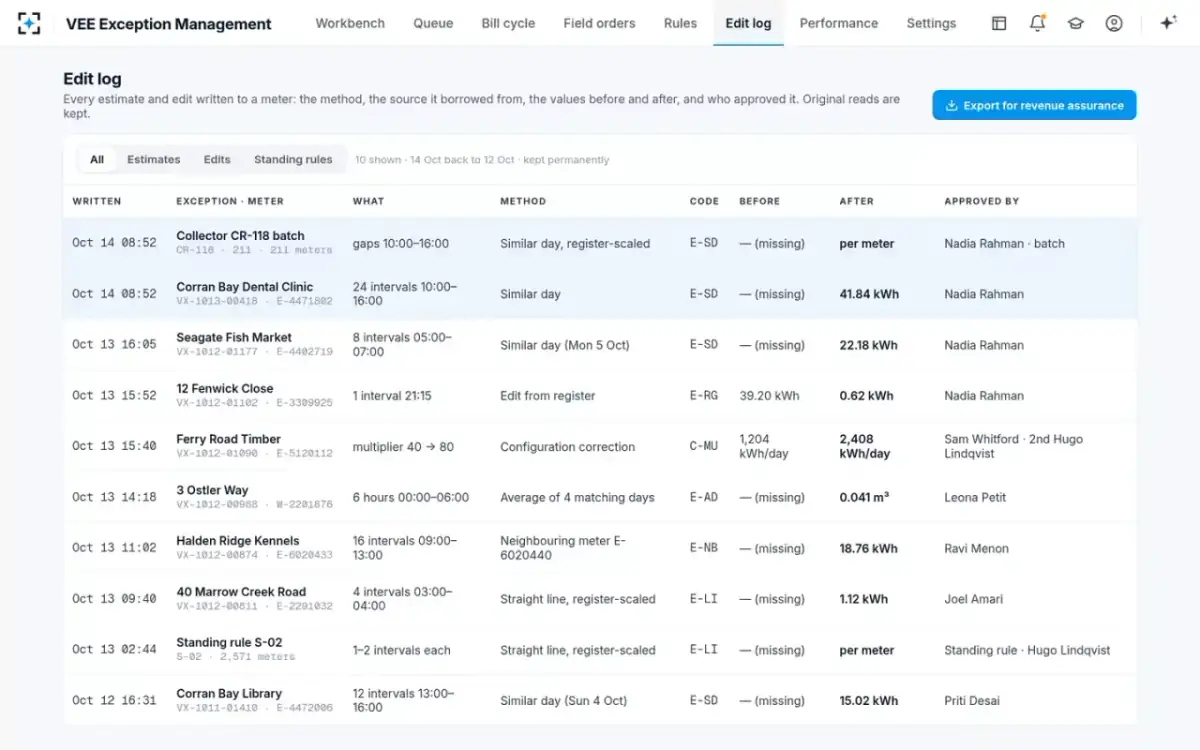 VEE Exception Management — Edit log
