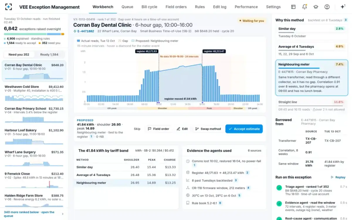 VEE Exception Management — Swap the method
