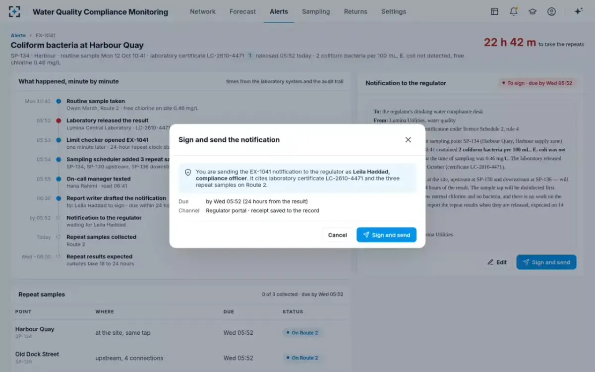 Water Quality Compliance Monitoring — Sign and send