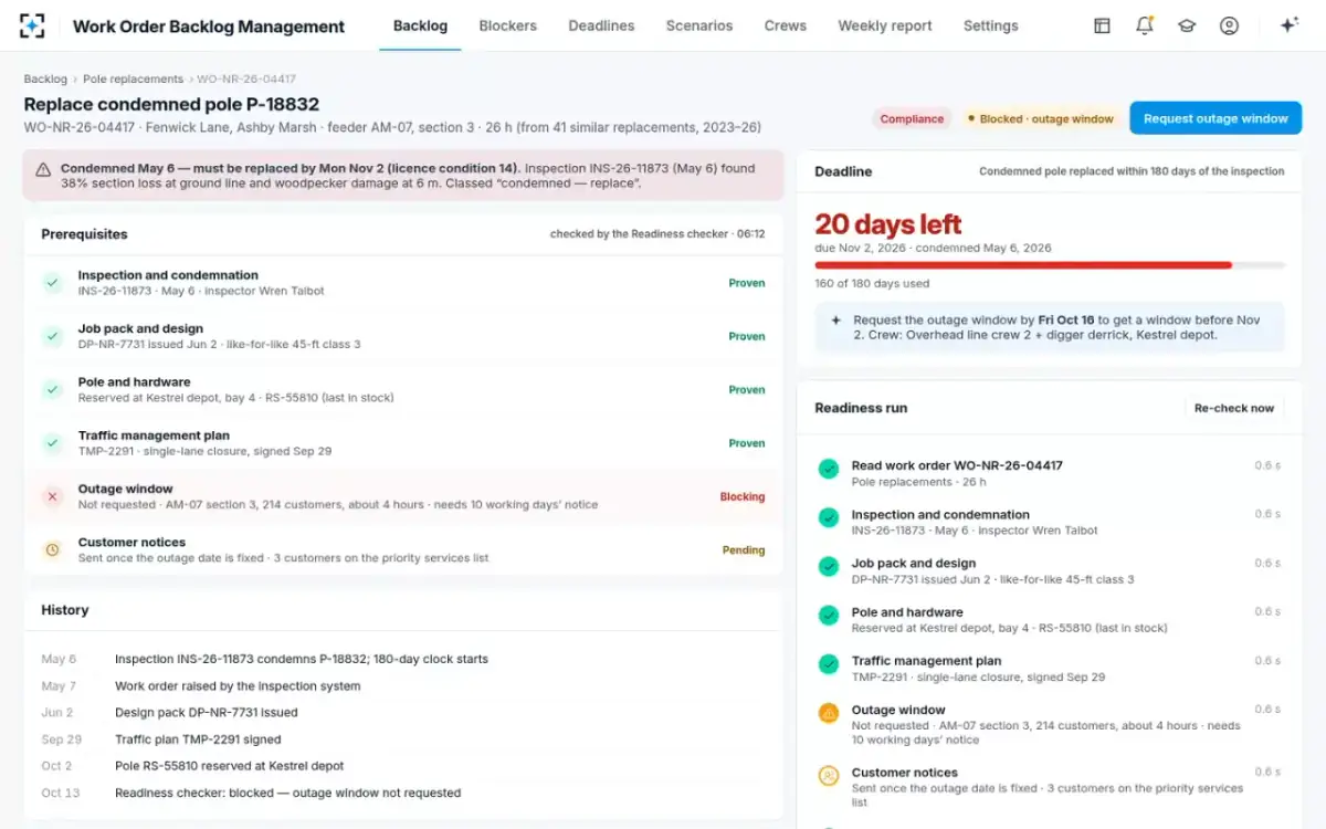 Work Order Backlog Management — A work order