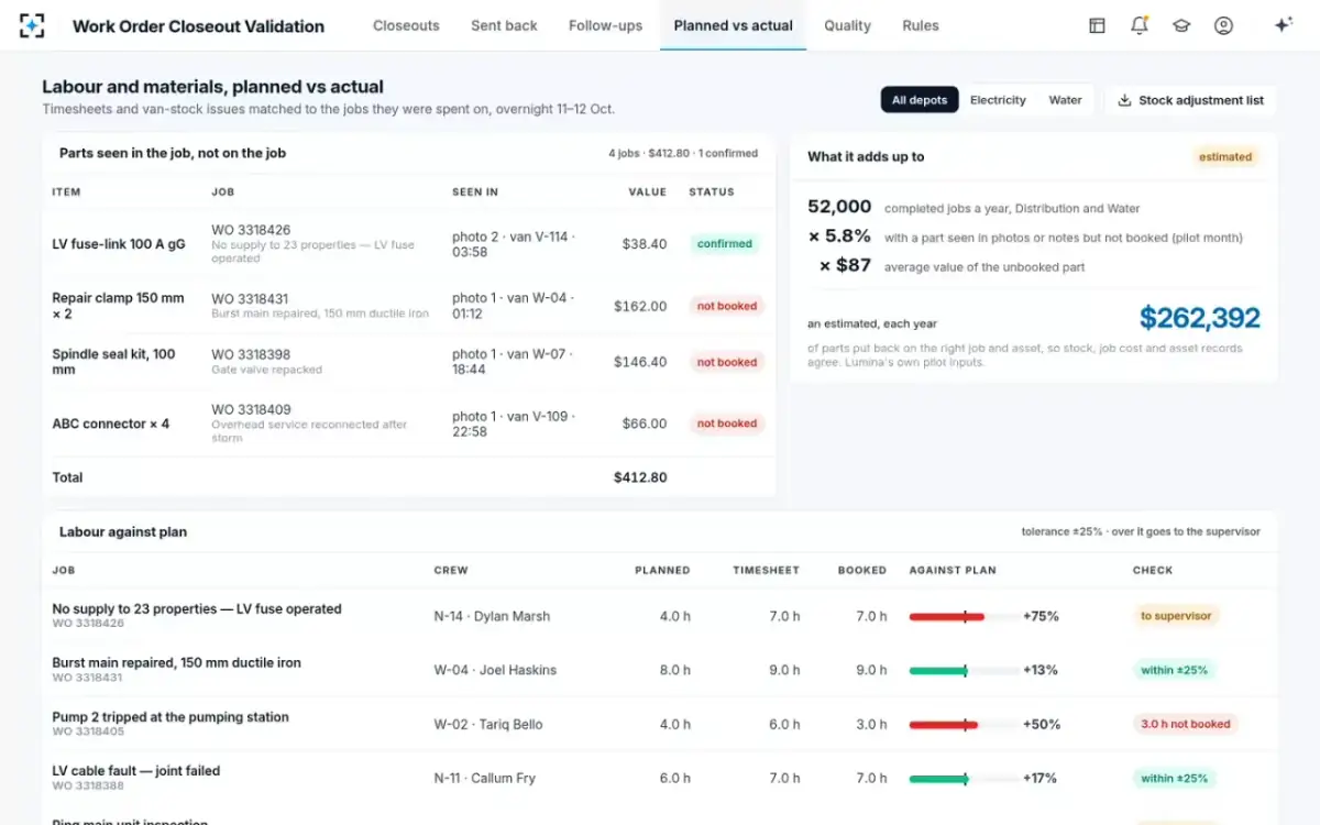 Work Order Closeout Validation — Planned vs actual