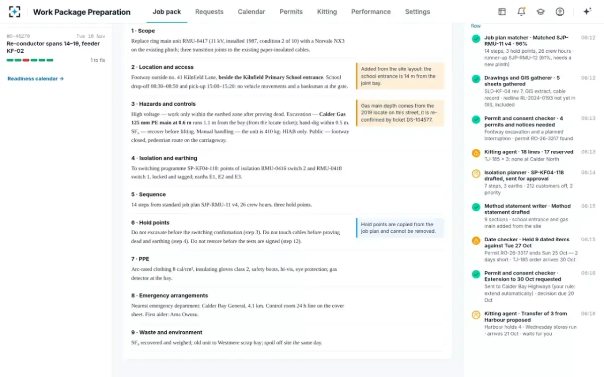 Work Package Preparation — Method statement