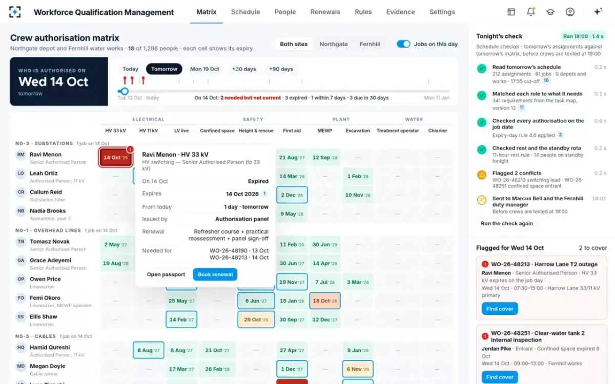 Workforce Qualification Management — One cell, with its source