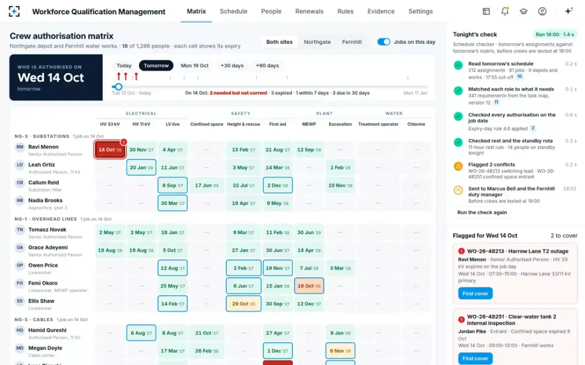 Workforce Qualification Management — The crew authorisation matrix